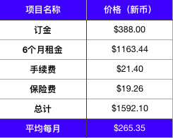 新加坡储存公司报价-extra space self storage 新加坡储存公司报价-extra space self storage