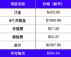 新加坡储存公司报价-love it? store it! 新加坡储存公司报价-love it? store it!