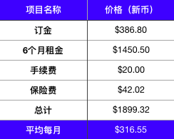 新加坡储存公司报价-storhub self storage 新加坡储存公司报价-storhub self storage