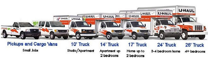 estimate truck size for moving - various trucks