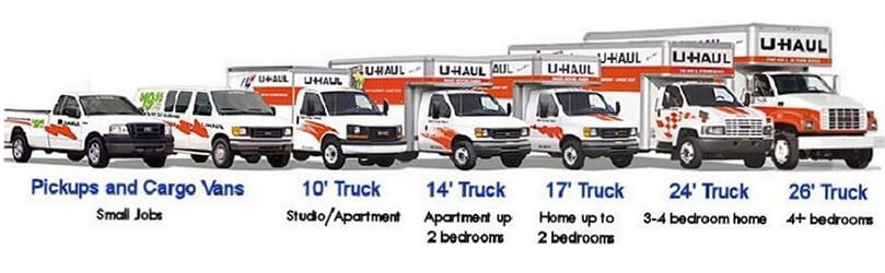 Easy Ways to Estimate the Truck Size for Moving